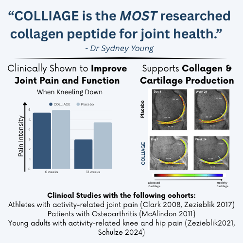 COLLIAGE Clinically Proven Collagen for Joints